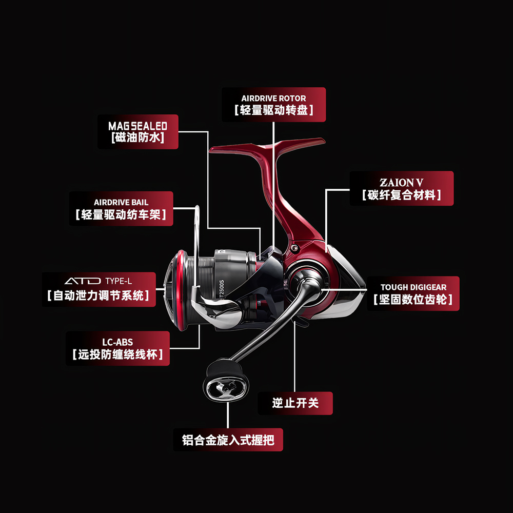 2025 NEW DAIWA FUEGO CS LT Spi - Shimano Reel Stradic recension och pris