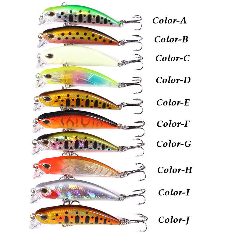 WESTBASS 1PX Micro Minnow Lure - Fishing Lure Crankbait recension och pris