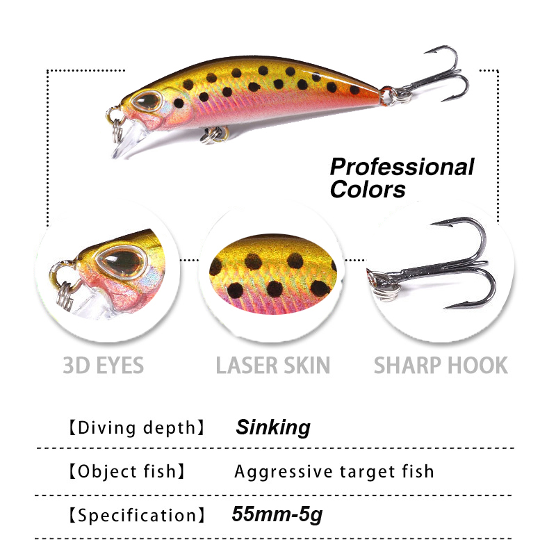 WESTBASS 1PX Micro Minnow Lure - Fishing Lure Crankbait recension och pris