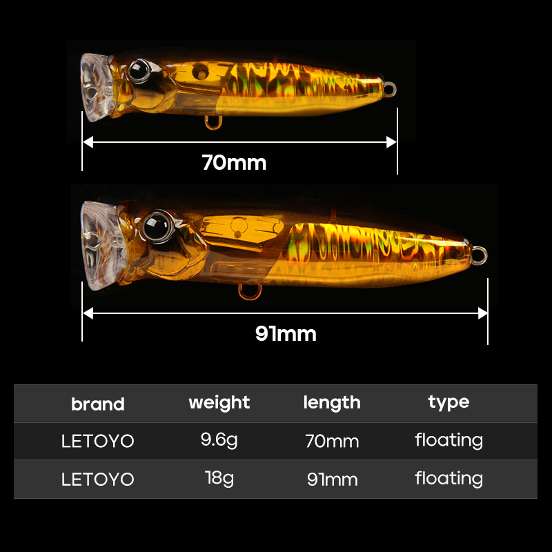 LETOYO 9.6g/18g Floating Poppe - Fishing Lure Popper recension och pris