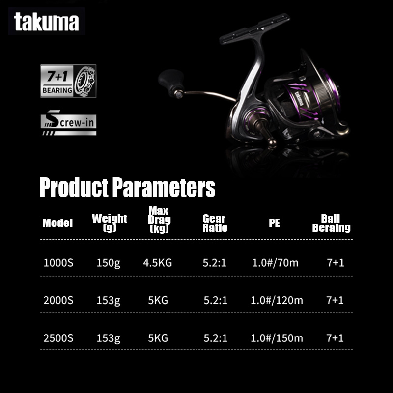 TAKUMA 2025 NEW LINGXI Spinnin - Kastking Reel Zephyr recension och pris