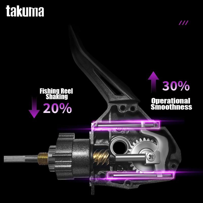 TAKUMA 2025 NEW LINGXI Spinnin - Kastking Reel Zephyr recension och pris