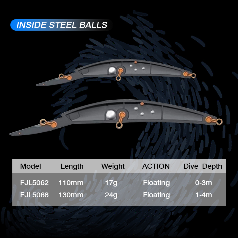 FJORD Floating Fishing Lure 11 - Fishing Lure Topwater recension och pris