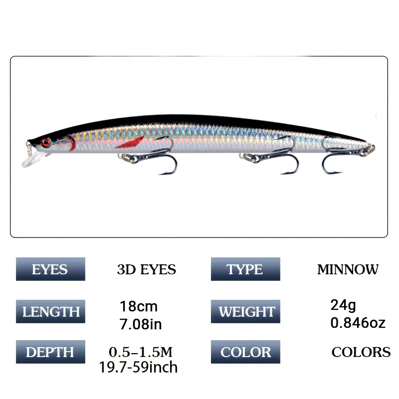 18cm 24g Minnow Fishing Lure L - Fishing Lure Crankbait recension och pris