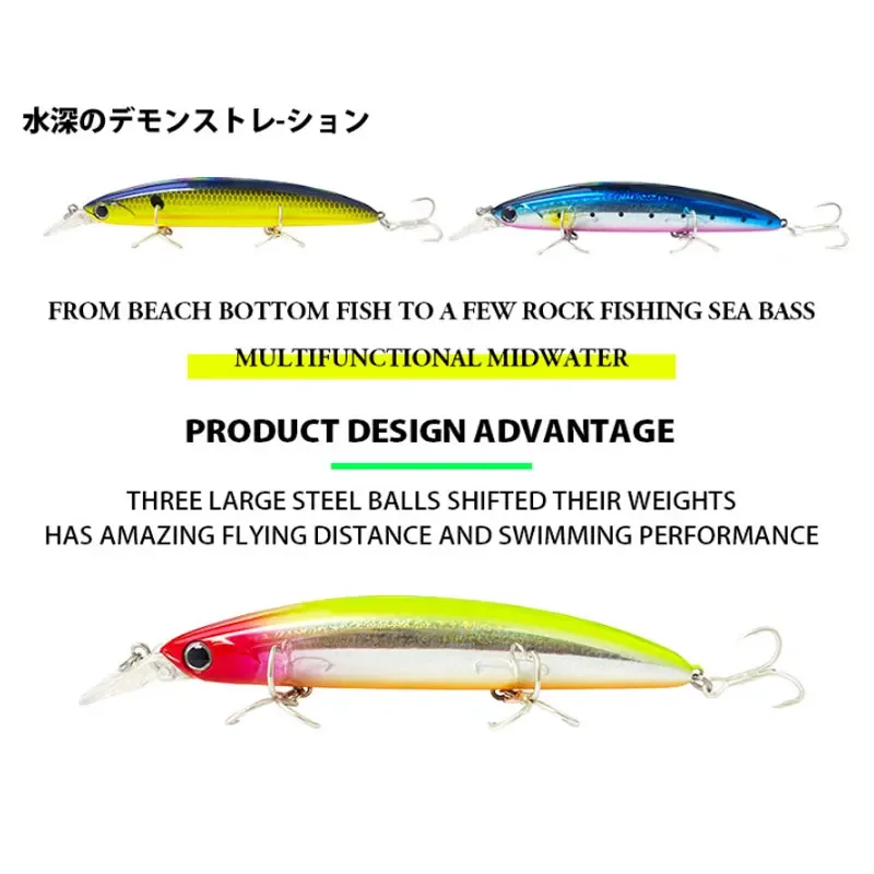 Floating Minnow Fishing Lures  - Fishing Lure Topwater recension och pris