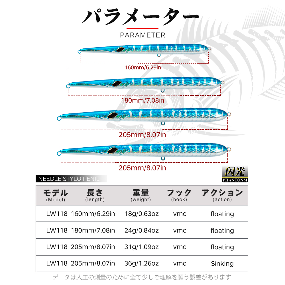 Hunthouse Stylo 160/180/205mm  - Fishing Lure Topwater recension och pris