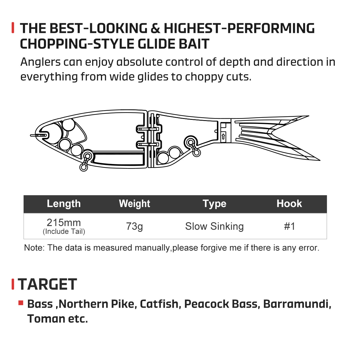 Noeby 215mm 73gAmata Glide Swi - Fishing Lure Swimbait recension och pris