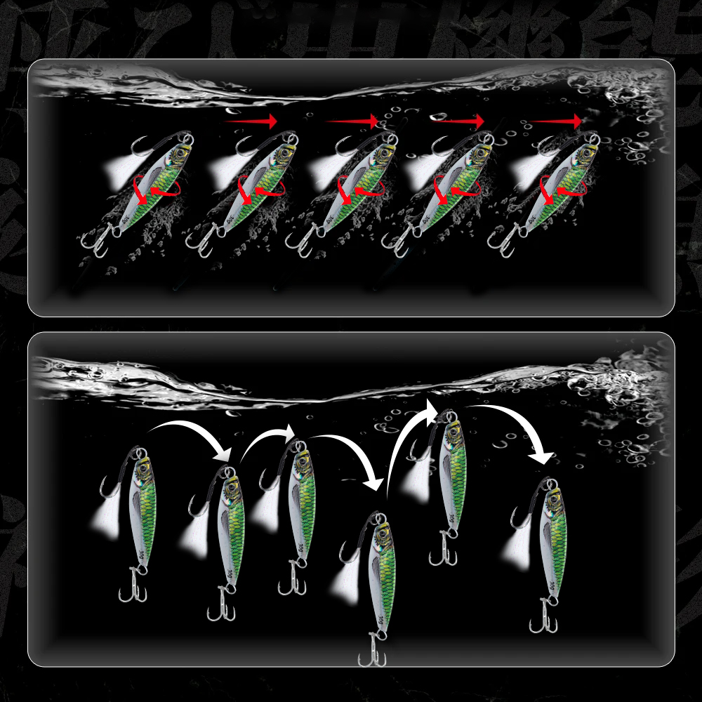 Hunthouse Metal Jig Fishing Lu - Fishing Lure Swimbait recension och pris