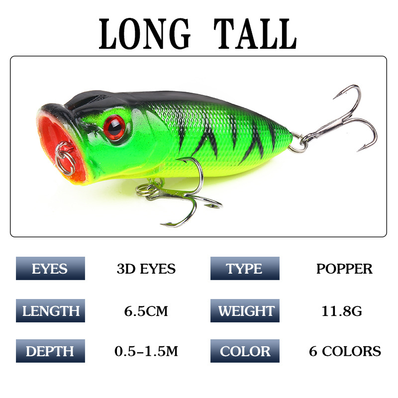6pcs 6colors（opp bag）/5pcs 5co - Fishing Lure Topwater recension och pris