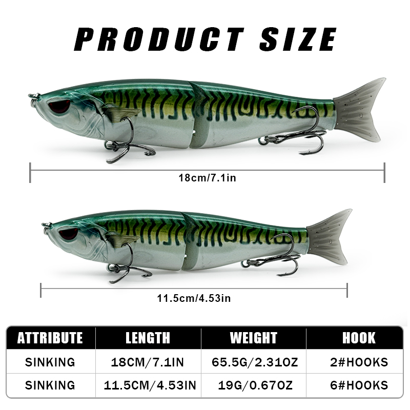 LUHANGT Fishing Balam Lure 115 - Fishing Lure Popper recension och pris